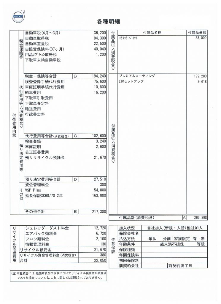 ボルボXC60購入諸費用