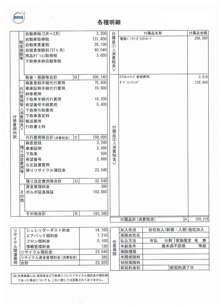 ボルボXC90新車諸費用見積もり