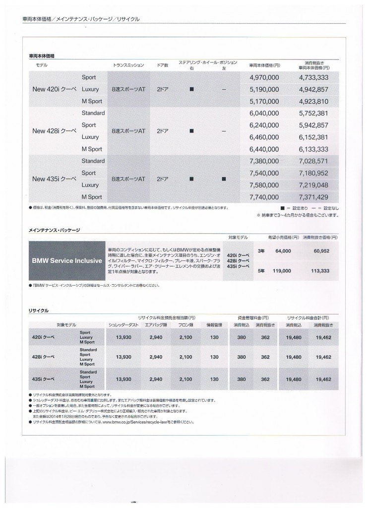 BMW4シリーズ車両価格